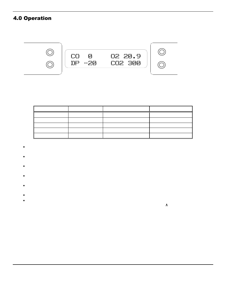0 operation | ENMET PROAIR 2200 User Manual | Page 12 / 40
