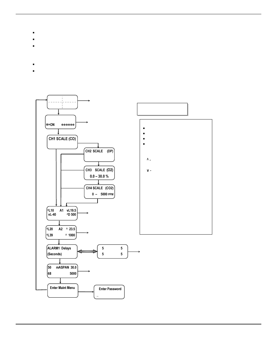 6 operational menu, Figure 5: p, Operation menu flow chart | ENMET PROAIR 2200 User Manual | Page 14 / 40