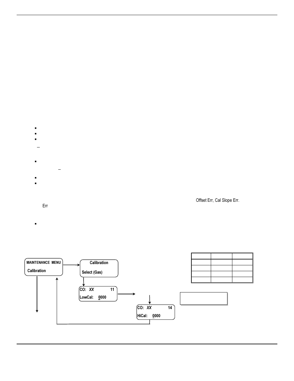 3 calibration for co, o, Hc and co, Gas channels) | ENMET PROAIR 2200 User Manual | Page 18 / 40