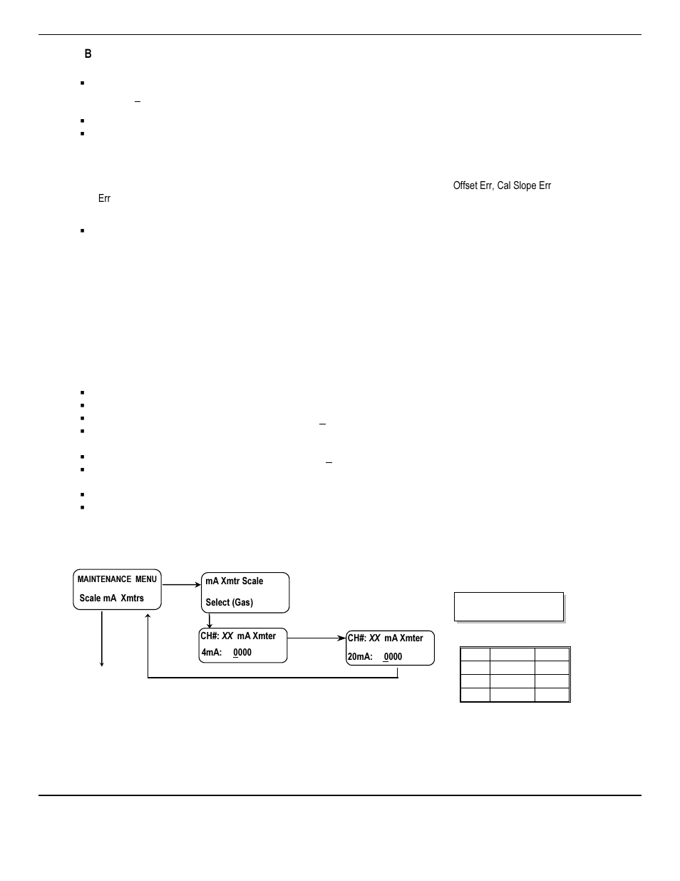 ENMET PROAIR 2200 User Manual | Page 20 / 40