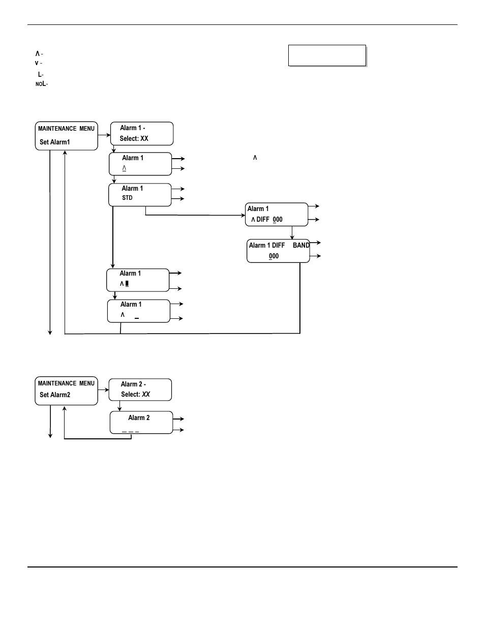 ENMET PROAIR 2200 User Manual | Page 22 / 40