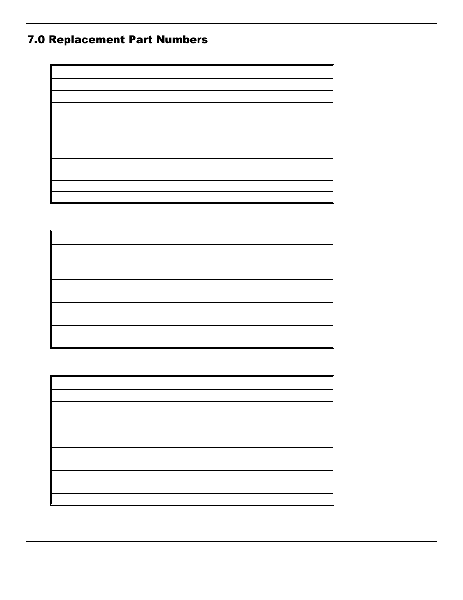 0 replacement part numbers | ENMET PROAIR 2200 User Manual | Page 32 / 40