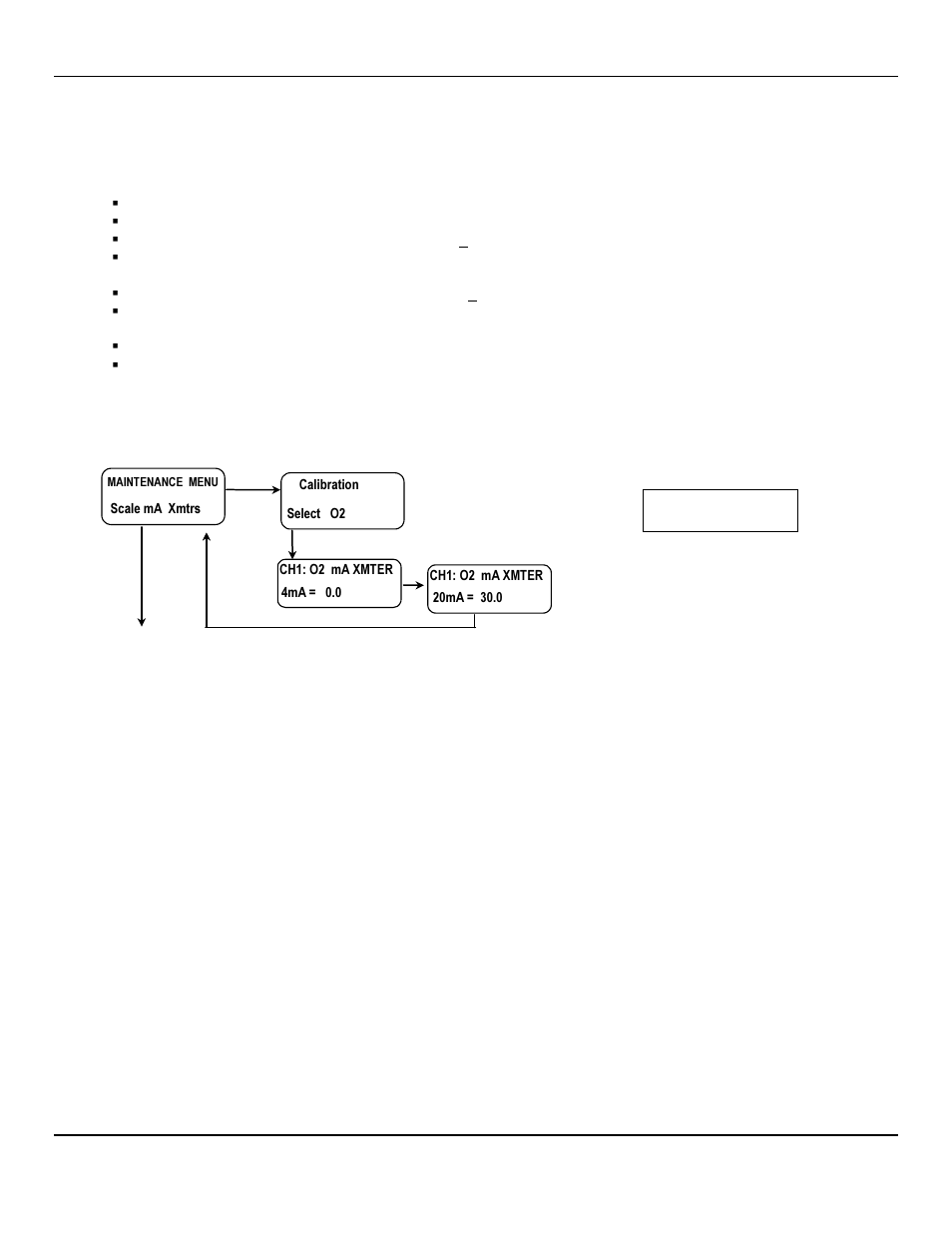 ENMET CP-60 User Manual | Page 14 / 23