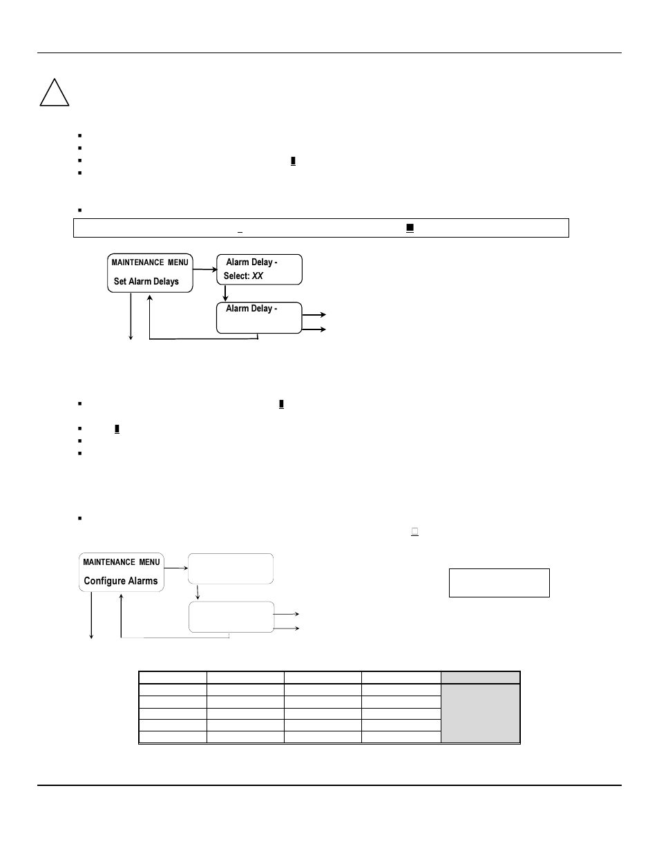 ENMET CP-60 User Manual | Page 17 / 23