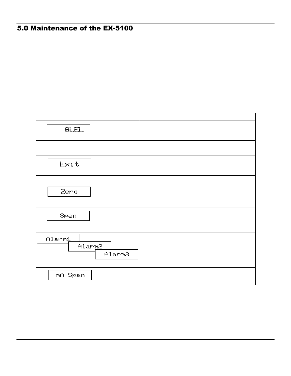 0lel exit | ENMET EX-5100 User Manual | Page 10 / 18