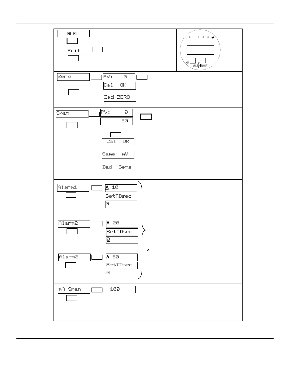 Enmet corporation ex-5100 c, Normal display mode | ENMET EX-5100 User Manual | Page 14 / 18