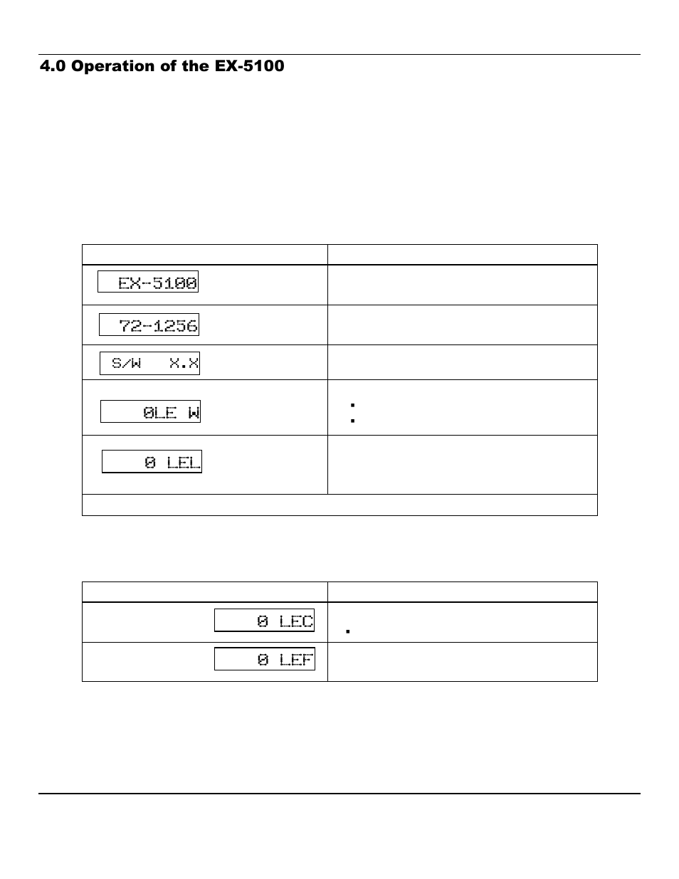 0 lel 0le w 0 lec 0 lef | ENMET EX-5100 User Manual | Page 8 / 18
