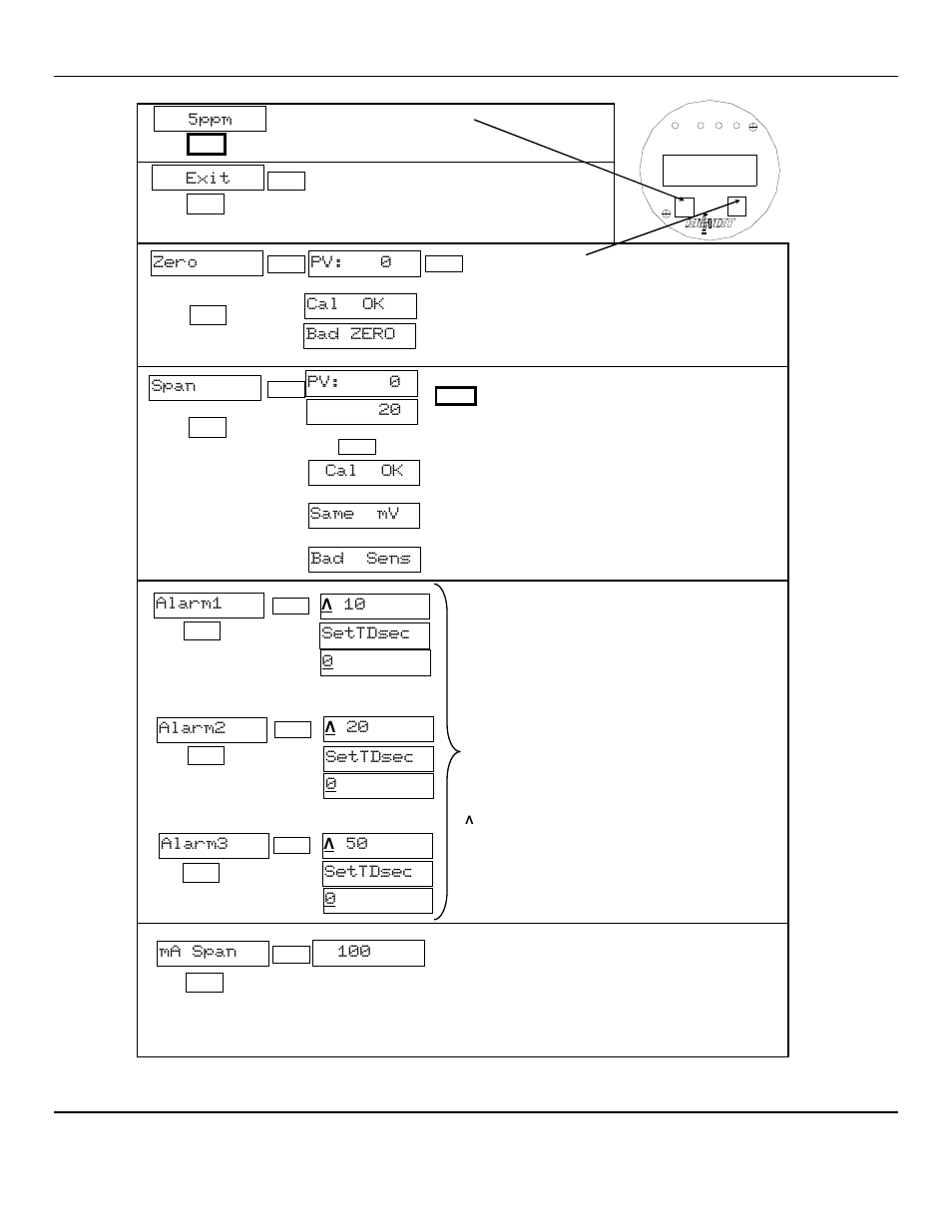 ENMET EX-5175-EC User Manual | Page 12 / 16