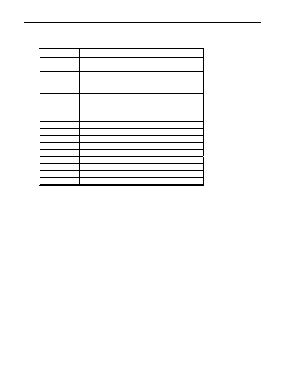 0 replacement part numbers | ENMET ISA-200-RAL (O) User Manual | Page 22 / 24