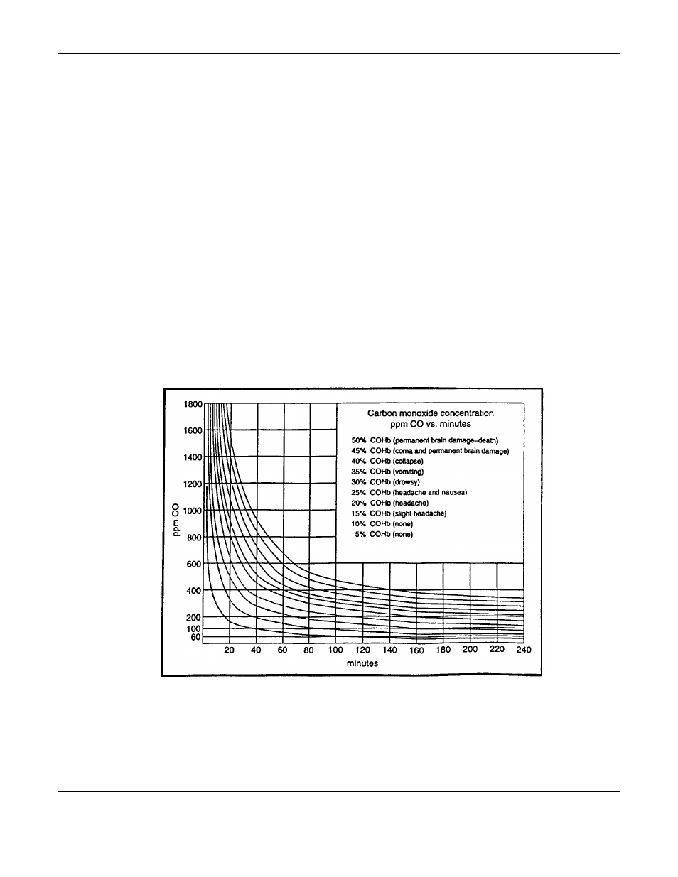 Appendix a | ENMET ISA-200-RAL (O) User Manual | Page 24 / 24