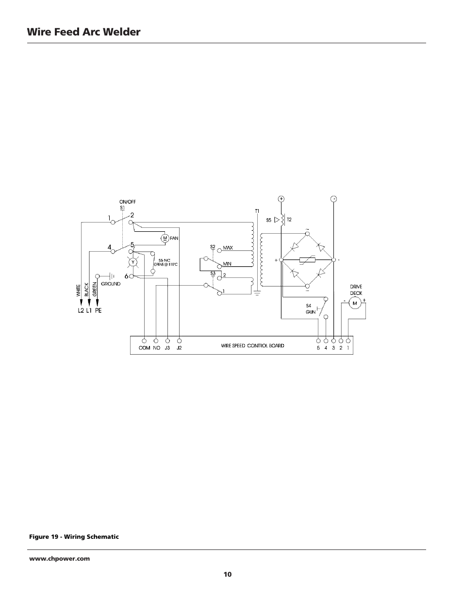 Wire feed arc welder | Campbell Hausfeld WG2040 User Manual | Page 10 / 44
