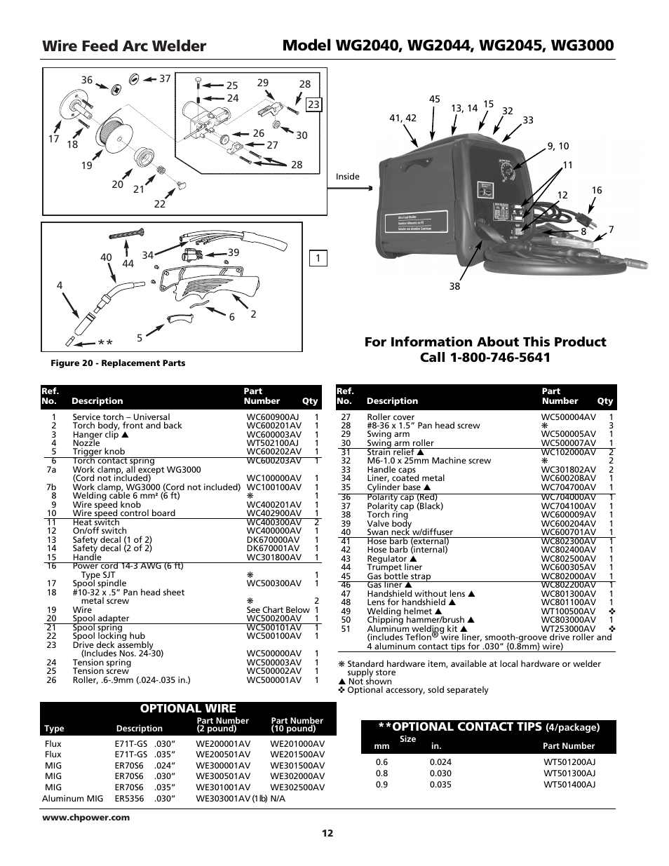 Wire feed arc welder, Optional wire, Optional contact tips | Campbell Hausfeld WG2040 User Manual | Page 12 / 44