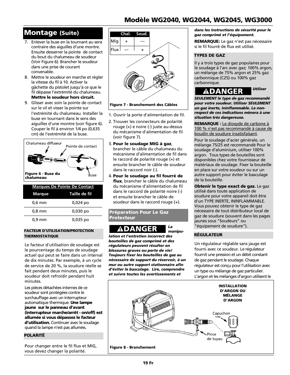 Danger, Montage, Suite) | Campbell Hausfeld WG2040 User Manual | Page 19 / 44