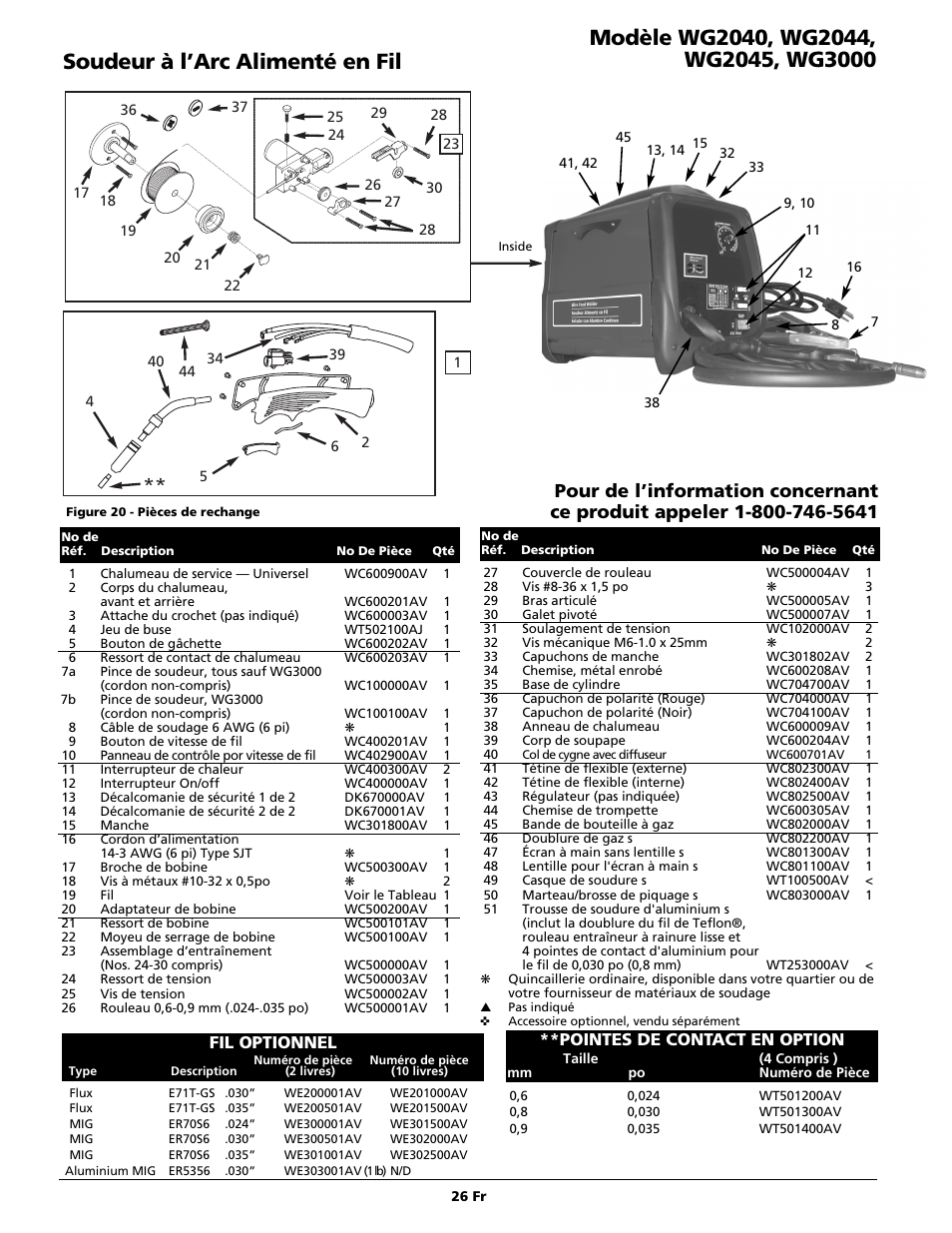 Pointes de contact en option, Fil optionnel | Campbell Hausfeld WG2040 User Manual | Page 26 / 44