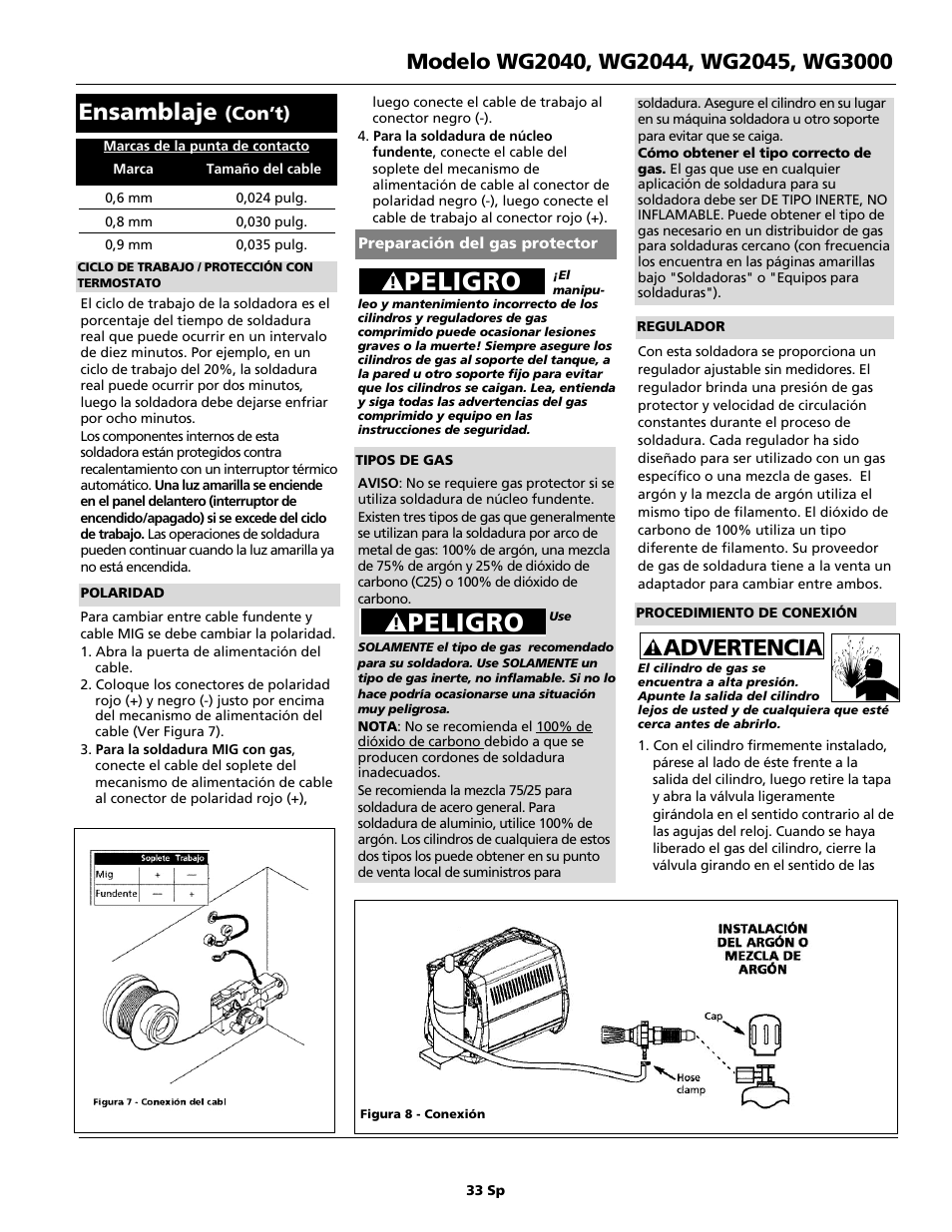 Peligro, Advertencia, Ensamblaje | Campbell Hausfeld WG2040 User Manual | Page 33 / 44