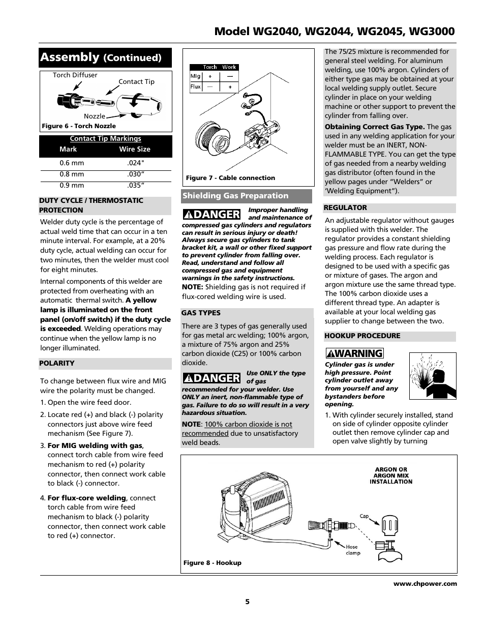 Assembly, Danger, Warning | Continued) | Campbell Hausfeld WG2040 User Manual | Page 5 / 44