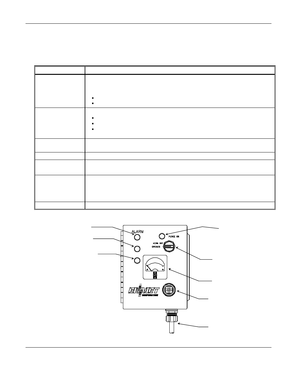 0 features if the 2.0 features if the isa – m | ENMET ISA-M User Manual | Page 4 / 15