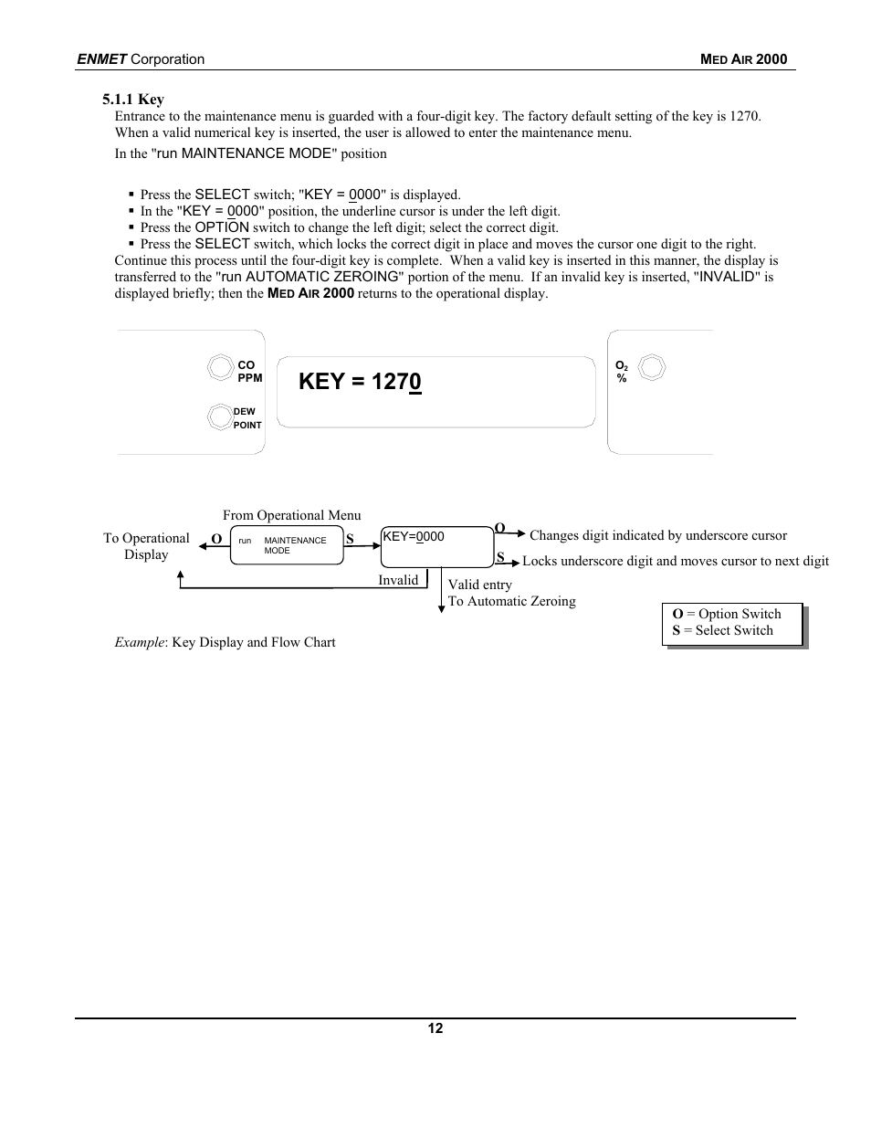 Key = 1270 | ENMET MedAir 2000 User Manual | Page 16 / 30