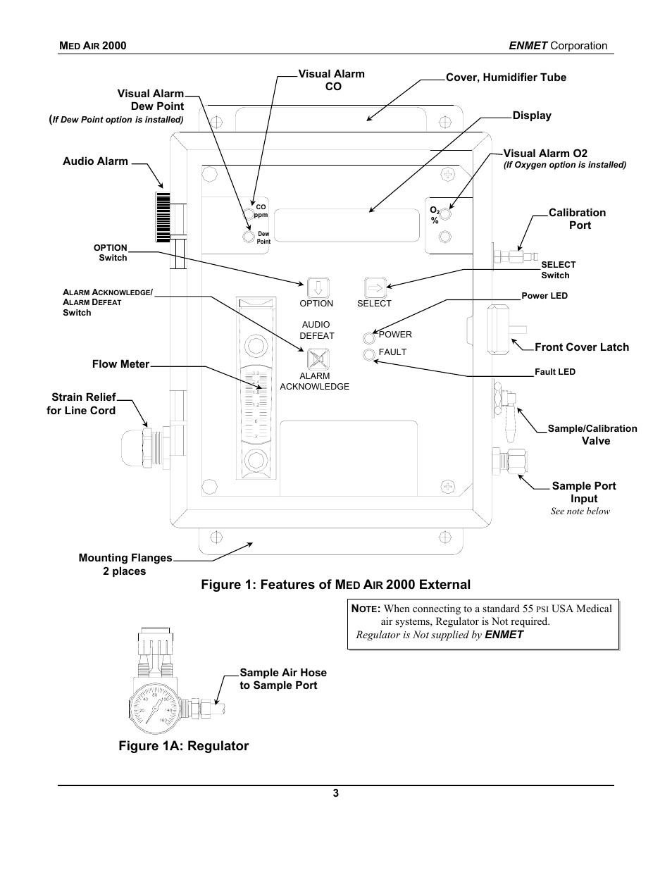 Figure 1: features of m | ENMET MedAir 2000 User Manual | Page 7 / 30