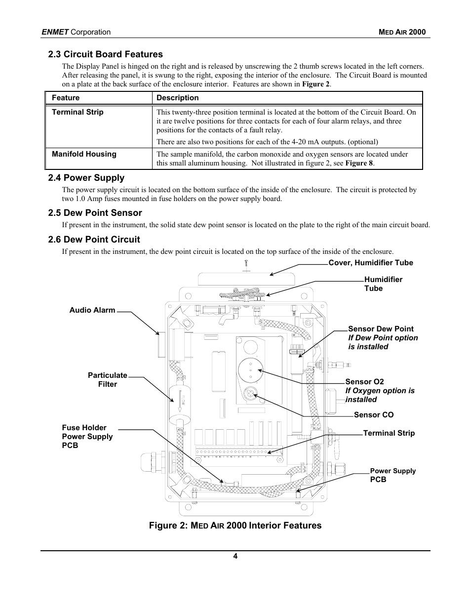ENMET MedAir 2000 User Manual | Page 8 / 30