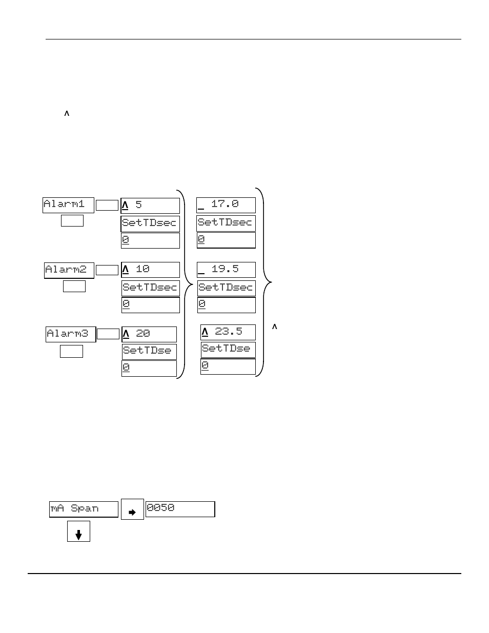 ENMET CP-10 User Manual | Page 16 / 20