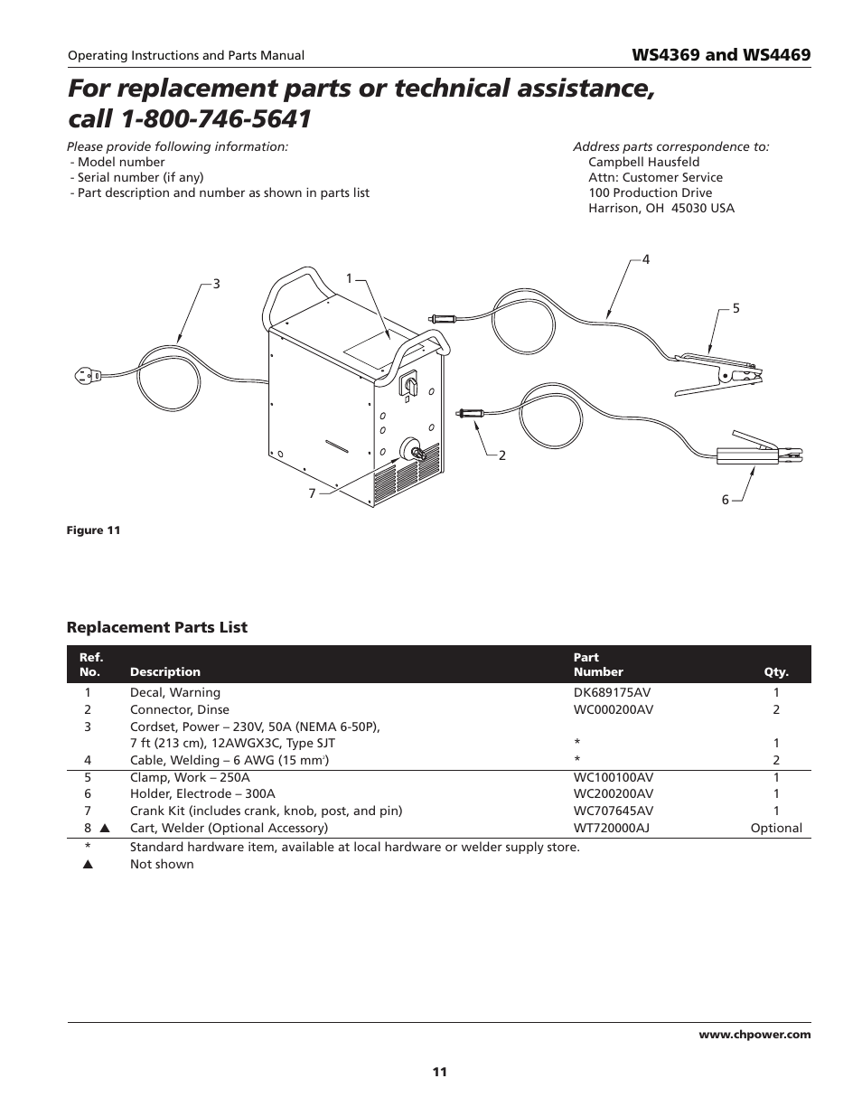 Campbell Hausfeld WS4369 User Manual | Page 11 / 48