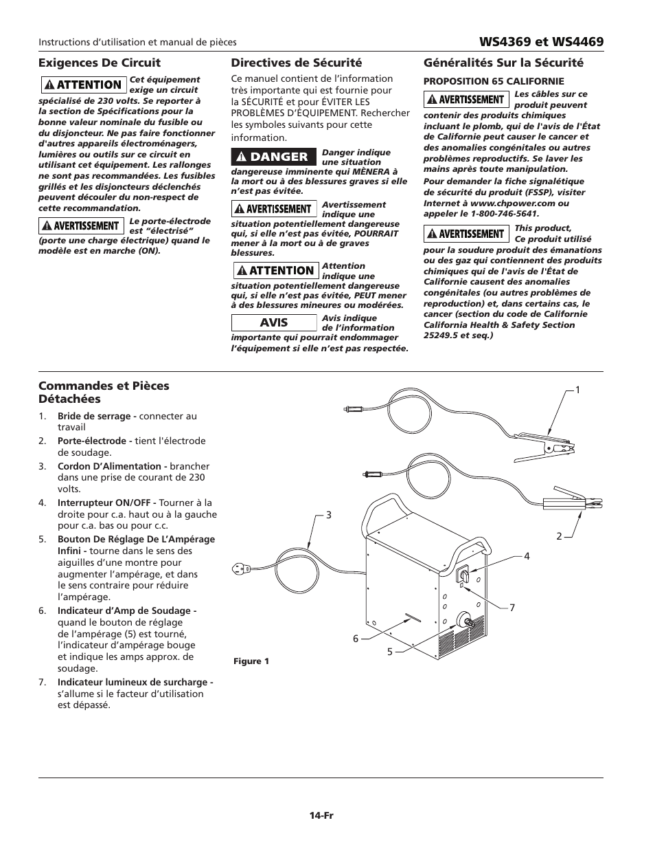 Directives de sécurité, Généralités sur la sécurité, Commandes et pièces détachées | Exigences de circuit | Campbell Hausfeld WS4369 User Manual | Page 14 / 48