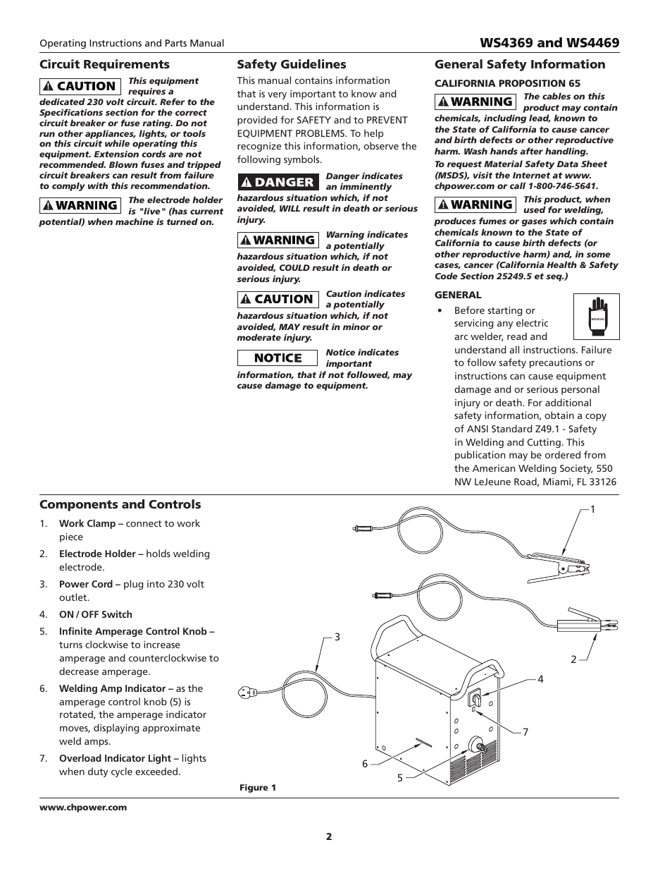 Circuit requirements, Safety guidelines, General safety information | Components and controls | Campbell Hausfeld WS4369 User Manual | Page 2 / 48