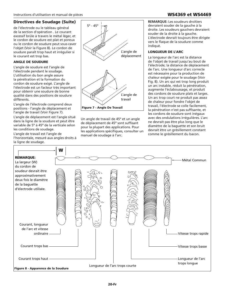 Campbell Hausfeld WS4369 User Manual | Page 20 / 48