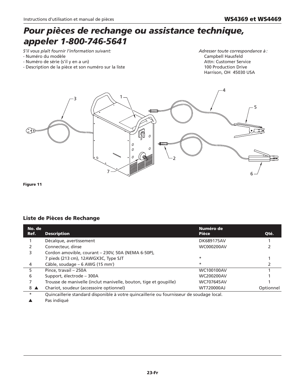 Campbell Hausfeld WS4369 User Manual | Page 23 / 48