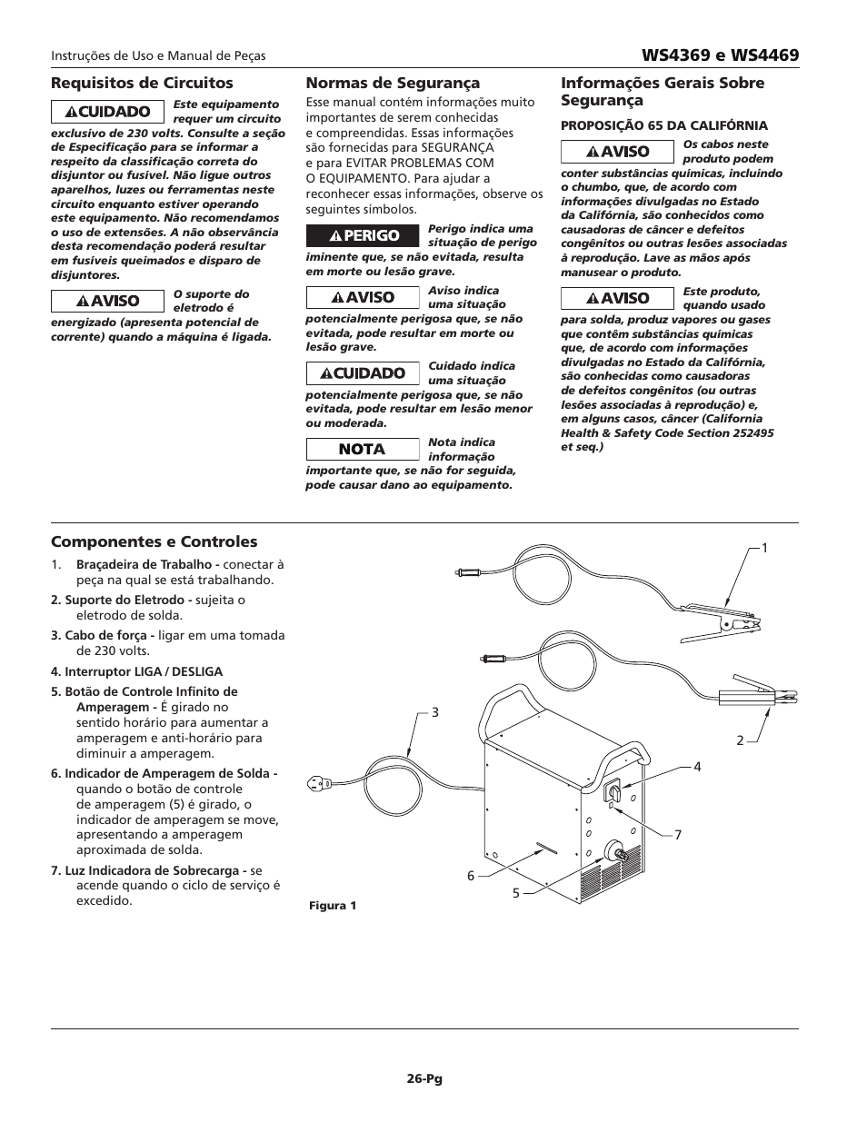 Normas de segurança, Informações gerais sobre segurança, Componentes e controles | Requisitos de circuitos | Campbell Hausfeld WS4369 User Manual | Page 26 / 48