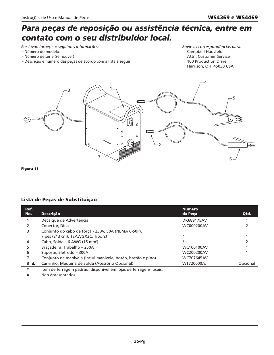 Campbell Hausfeld WS4369 User Manual | Page 35 / 48