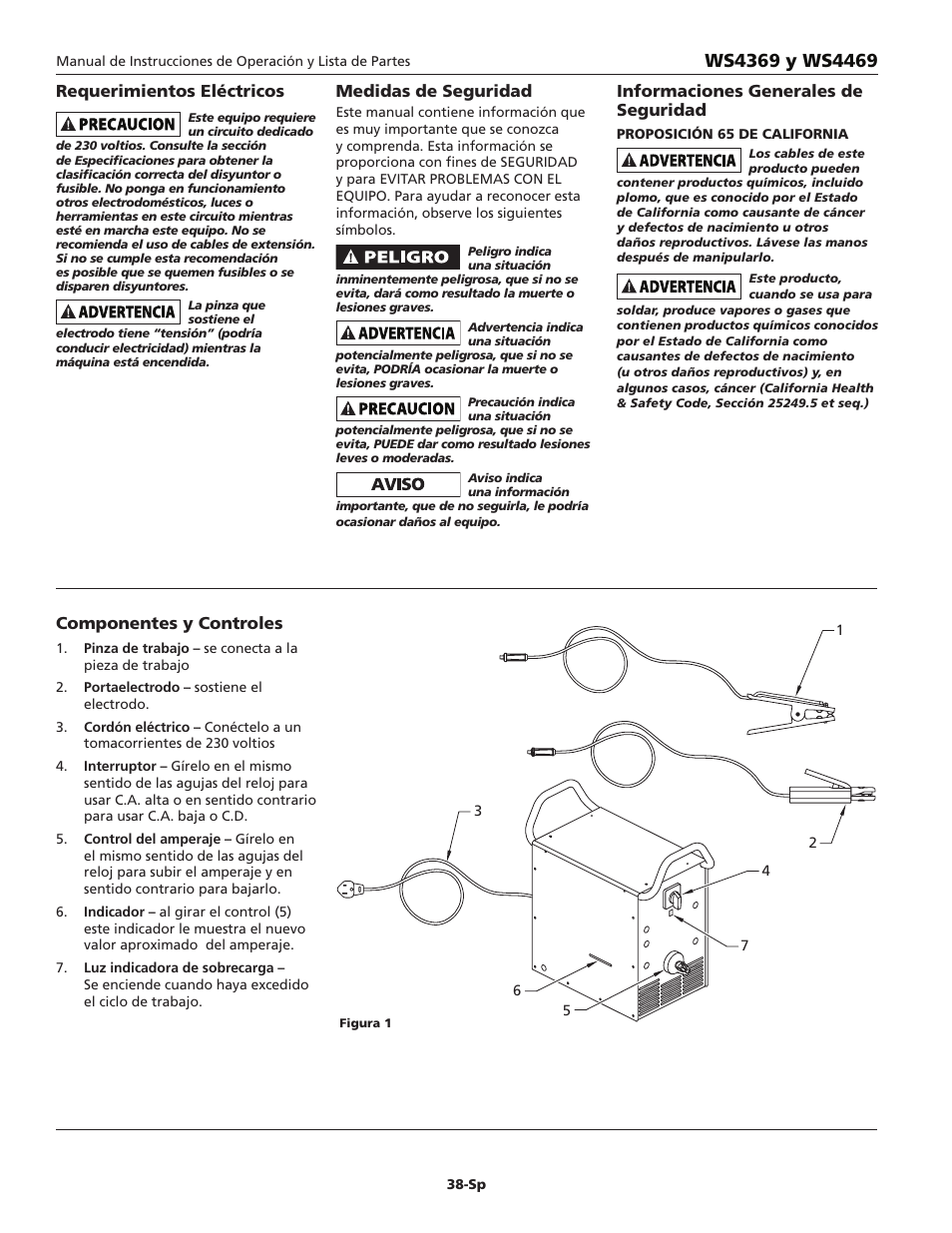 Requerimientos eléctricos, Medidas de seguridad, Informaciones generales de seguridad | Componentes y controles | Campbell Hausfeld WS4369 User Manual | Page 38 / 48