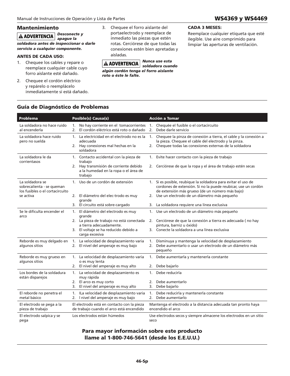 Guía de diagnóstico de problemas | Campbell Hausfeld WS4369 User Manual | Page 46 / 48