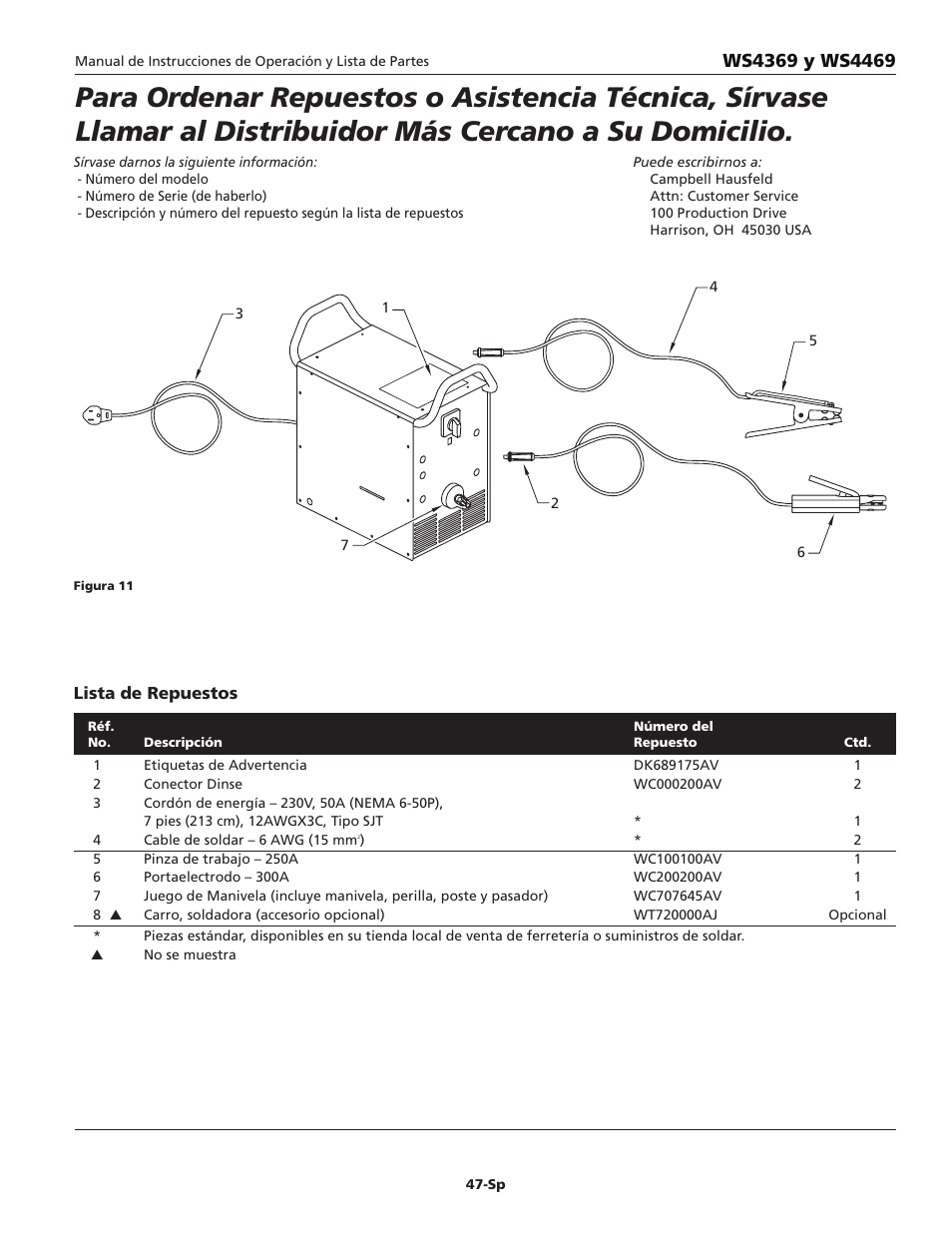 Campbell Hausfeld WS4369 User Manual | Page 47 / 48