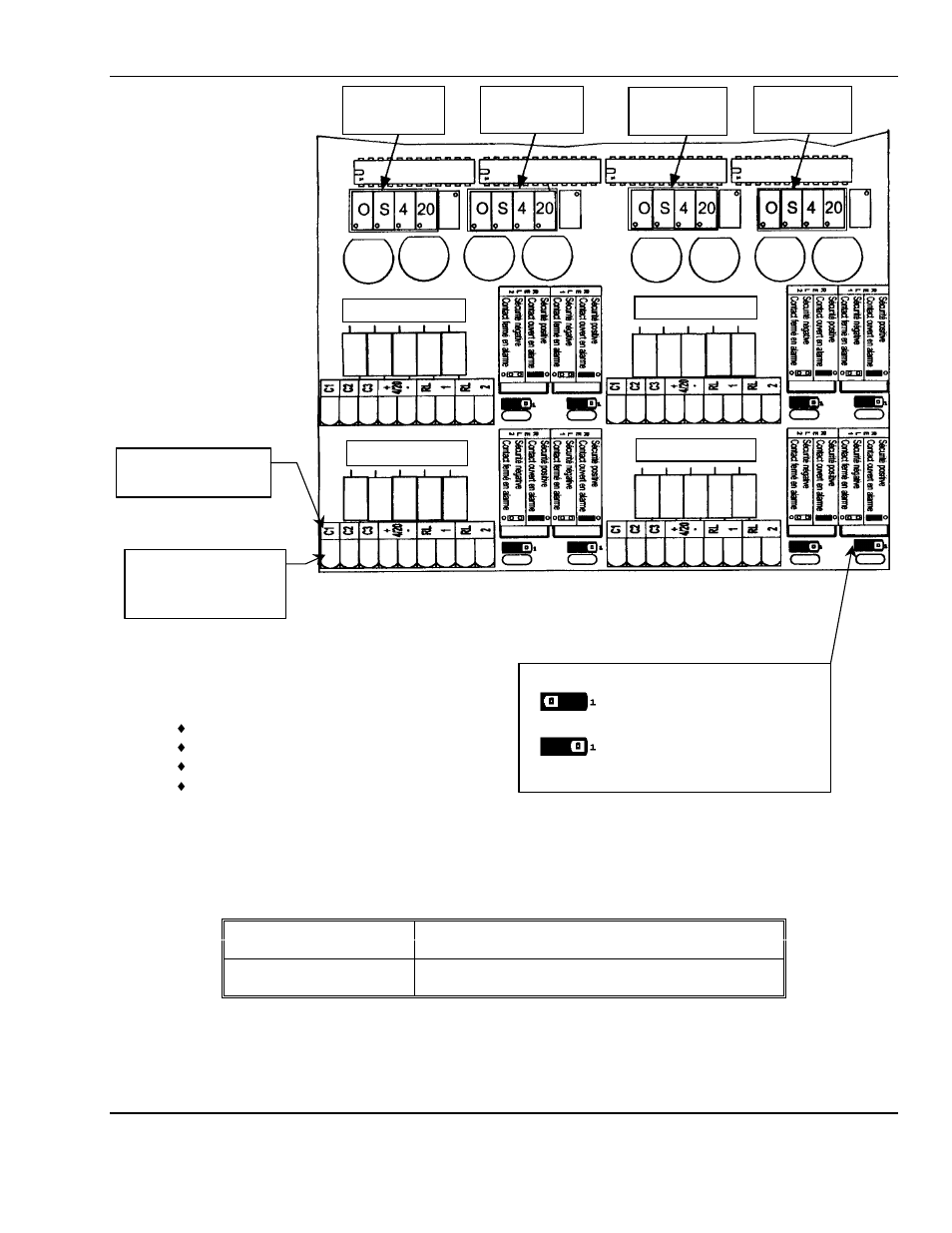 Figure 3a: typical channel board, Caution, Table 4: potentiometers per channel | ENMET MX-48 User Manual | Page 11 / 34