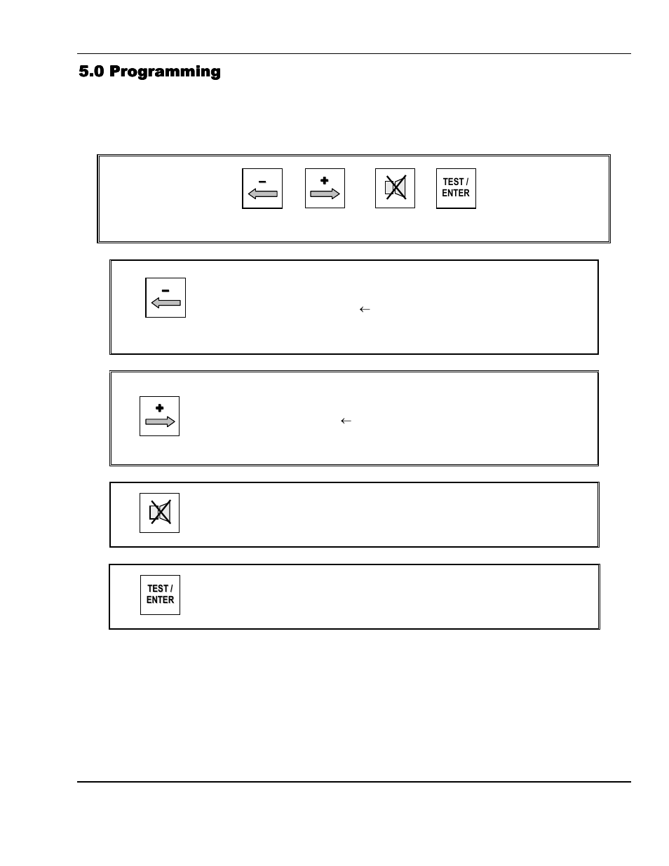 0 programming | ENMET MX-48 User Manual | Page 15 / 34