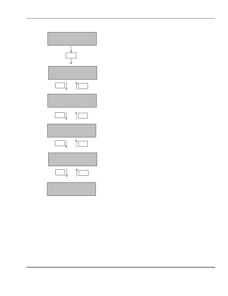 ENMET MX-48 User Manual | Page 19 / 34