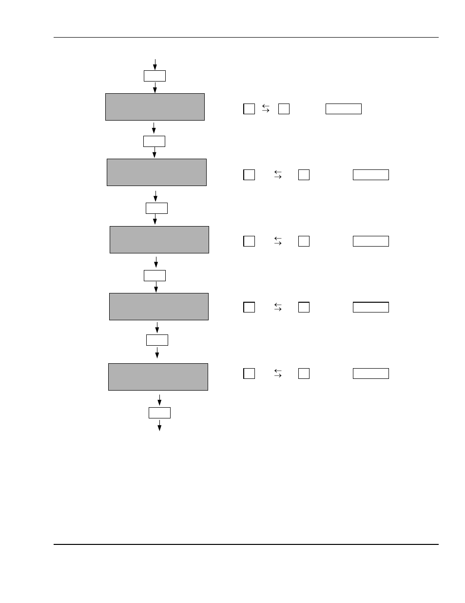 ENMET MX-48 User Manual | Page 21 / 34