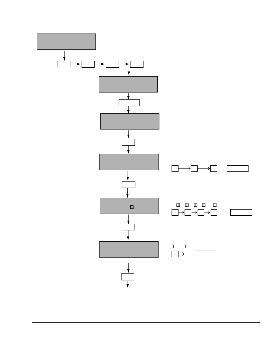 ENMET MX-48 User Manual | Page 27 / 34
