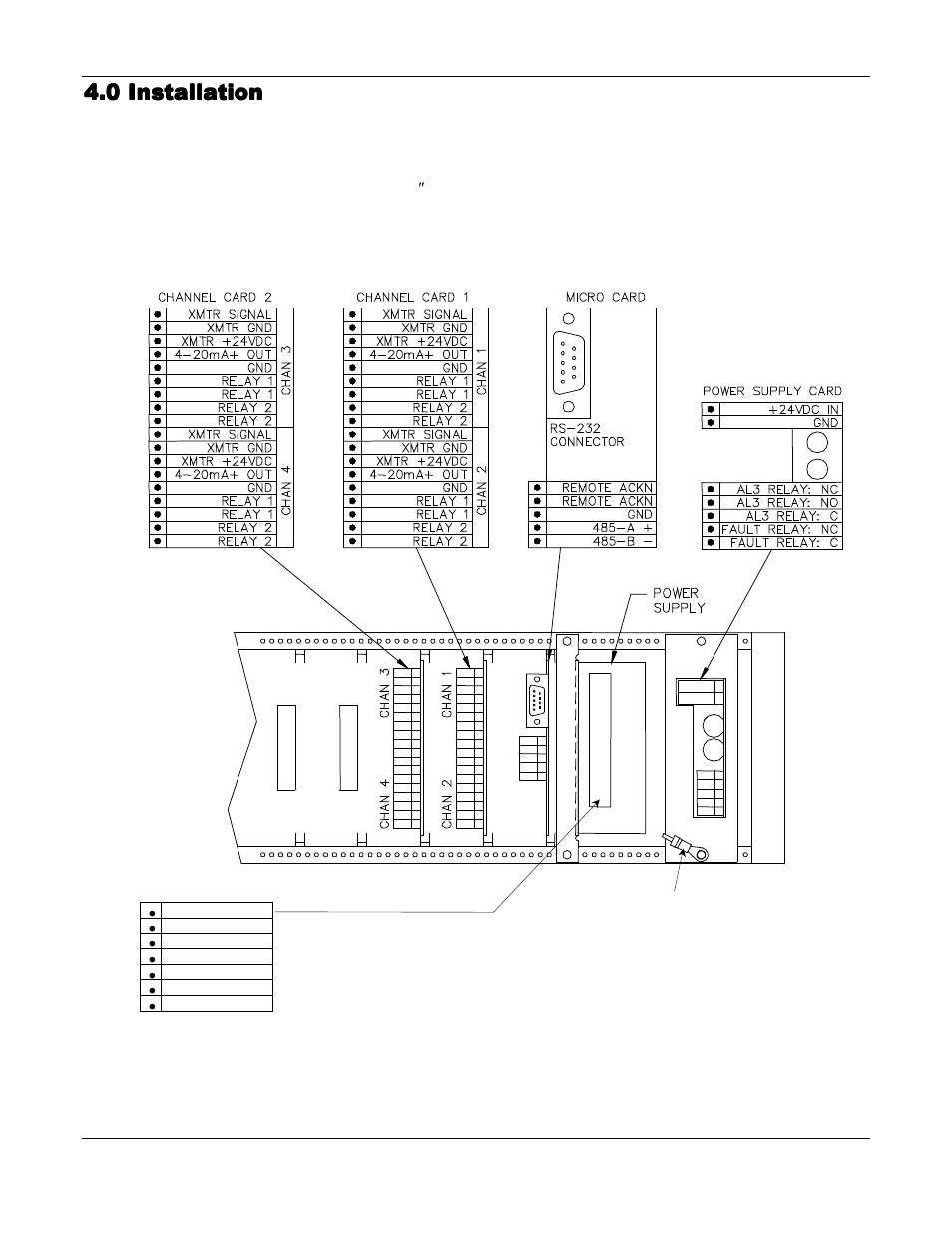 0 installation | ENMET MX-52 User Manual | Page 10 / 44