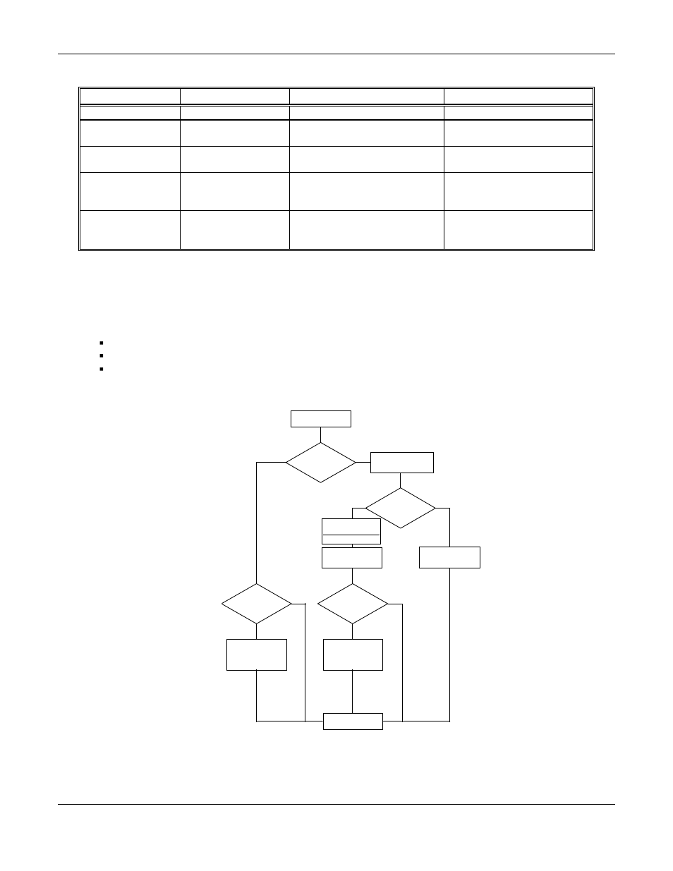 Block diagram 1: normal cycle with manual clearing, 2 light-emitting diodes (led) (figure 10), 3 alarm thresholds | ENMET MX-52 User Manual | Page 17 / 44
