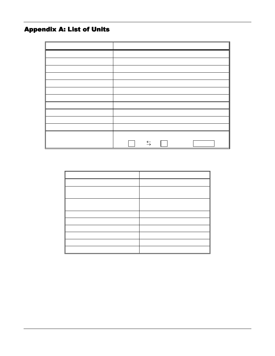 Appendix a: list of units | ENMET MX-52 User Manual | Page 39 / 44