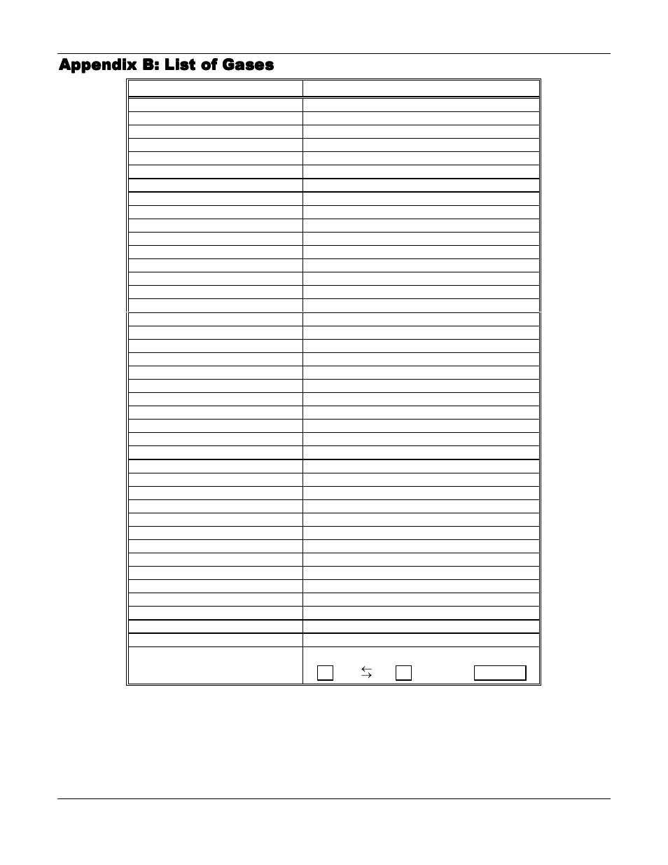 Appendix b: list of gases | ENMET MX-52 User Manual | Page 40 / 44
