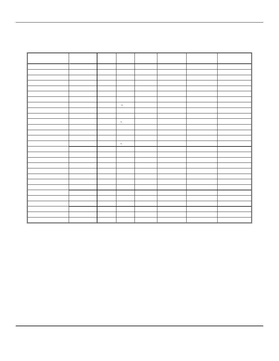 4 coefficients and gas range tables | ENMET MX-2100 User Manual | Page 18 / 26