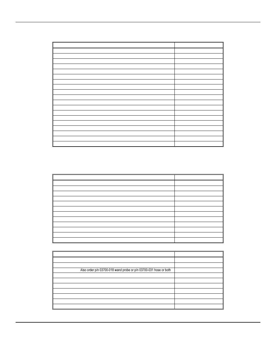 6 replacement part numbers | ENMET MX-2100 User Manual | Page 21 / 26
