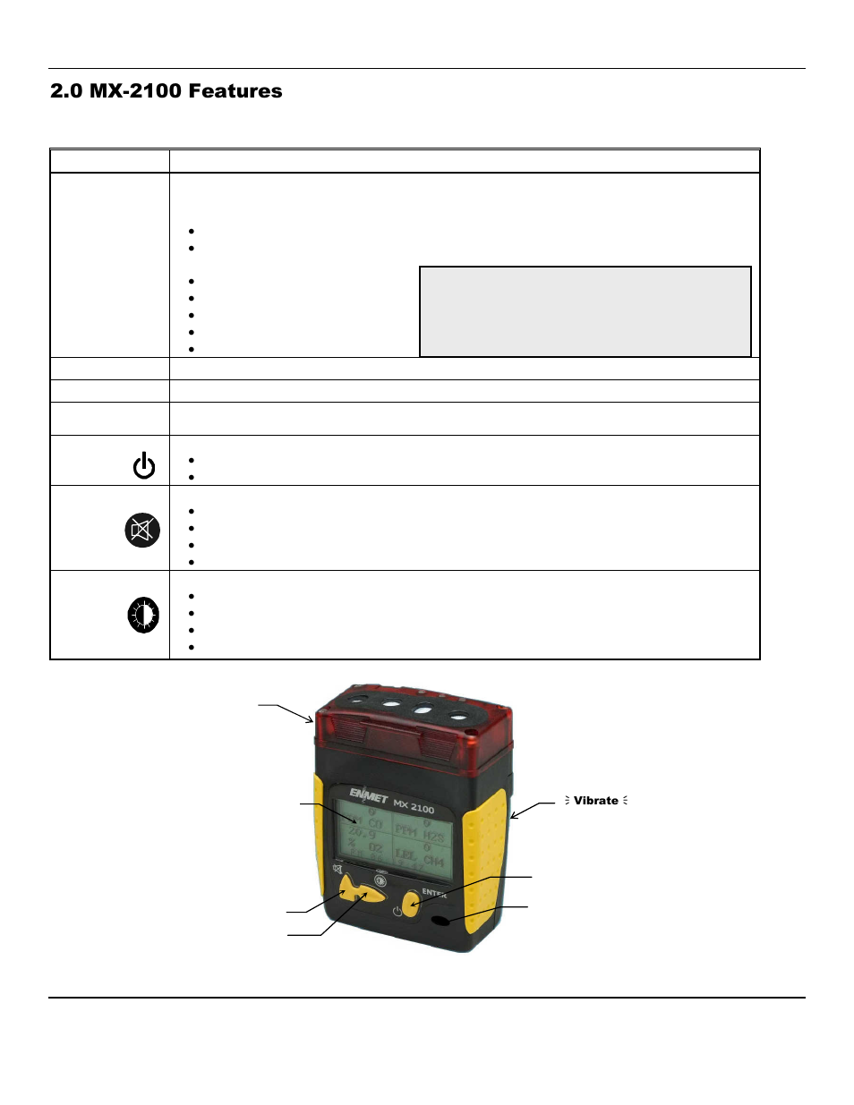 ENMET MX-2100 User Manual | Page 5 / 26