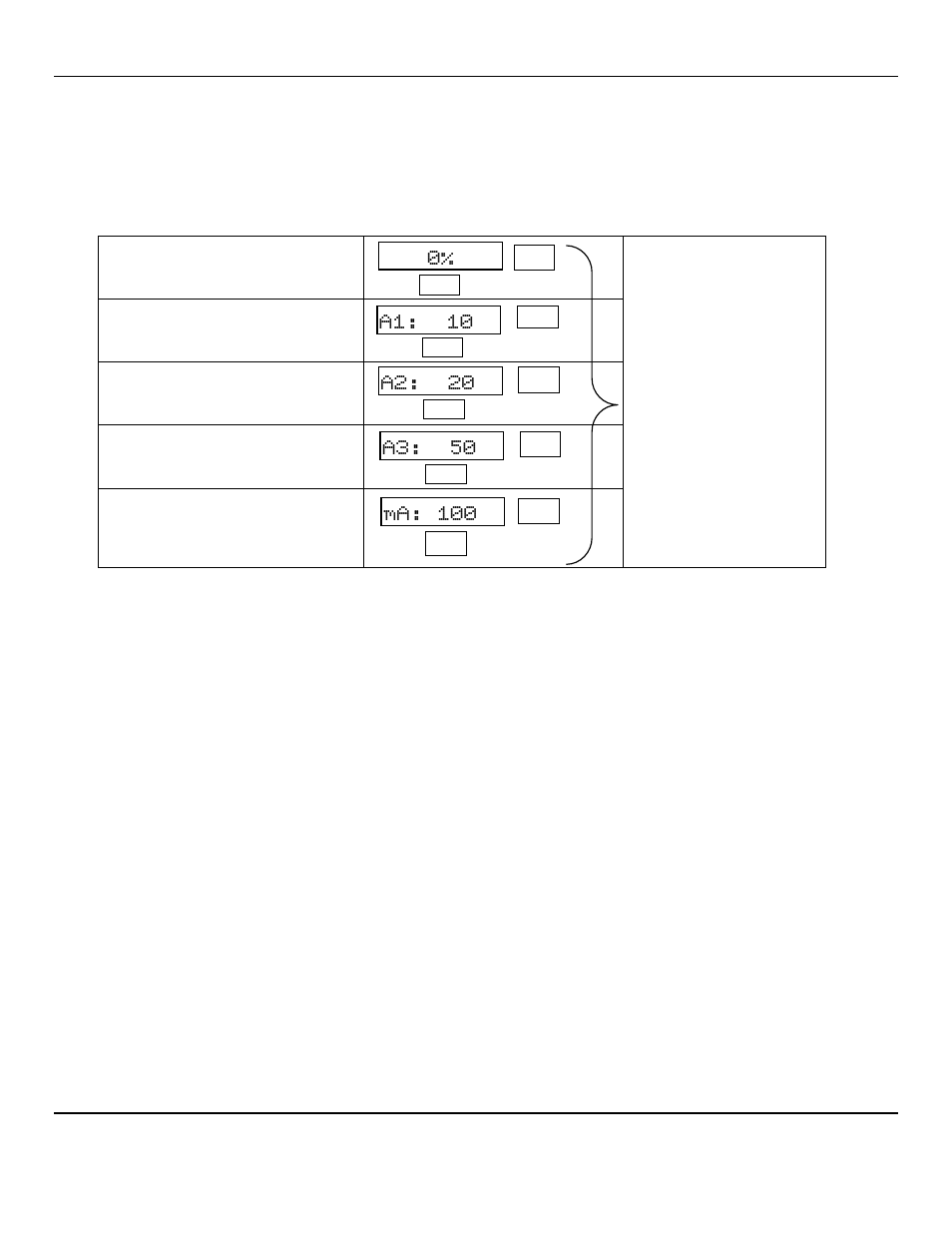 2 normal display mode, Operational display flow chart, 0% a1: 10 | A2: 20, A3: 50, Ma: 100 | ENMET EX-5120 User Manual | Page 9 / 18