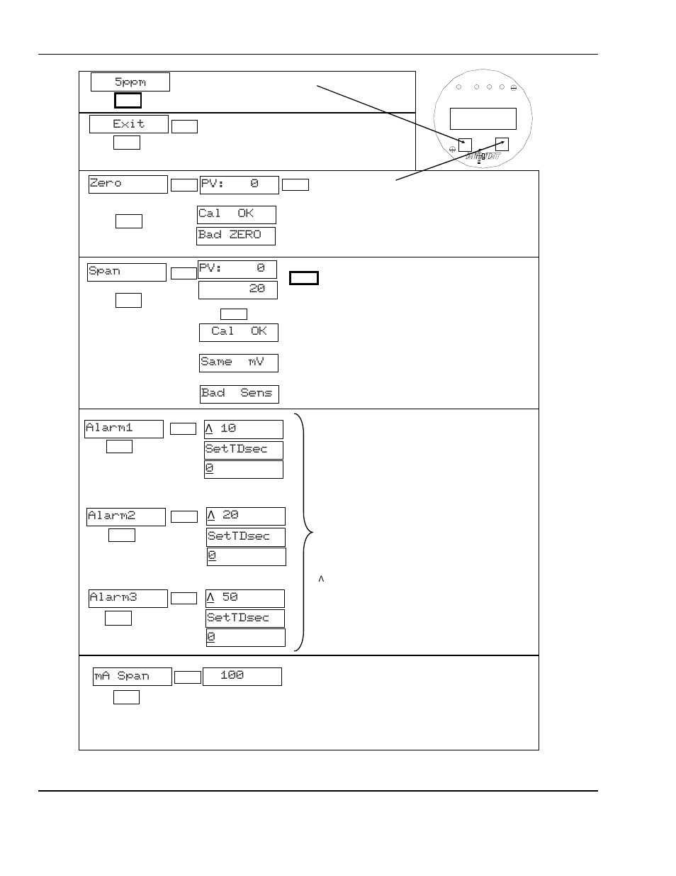 ENMET EX-5130 User Manual | Page 12 / 16