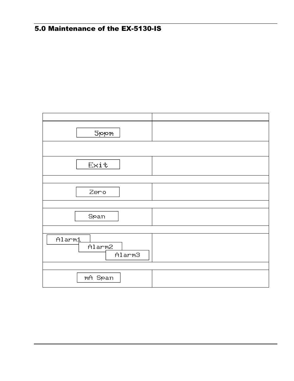5ppm exit | ENMET EX-5130 User Manual | Page 9 / 16